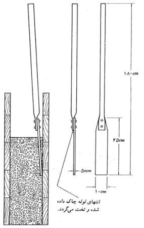 استفاده ا ز یک وسیله میله‌ای و یا بیل مانند برای تراکم بتن