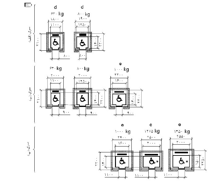 آسانسور با کاربرد عمومی