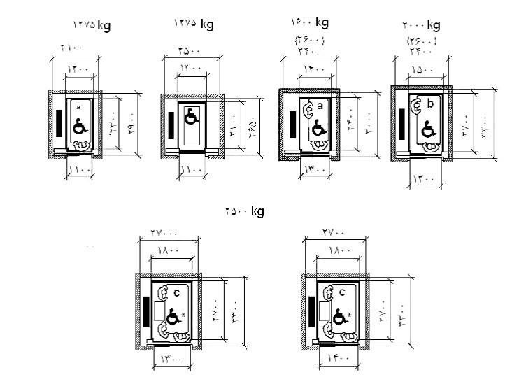 آسانسورهای بیمارستانی
