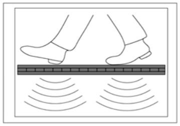 تراگسیل صدای کوبه‌ای از طریق کف – سقف