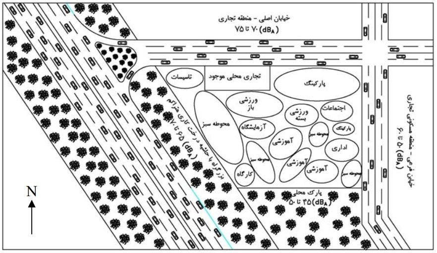 جانمایی محوطه و استقرار فضاها در یک مجموعه آموزشی