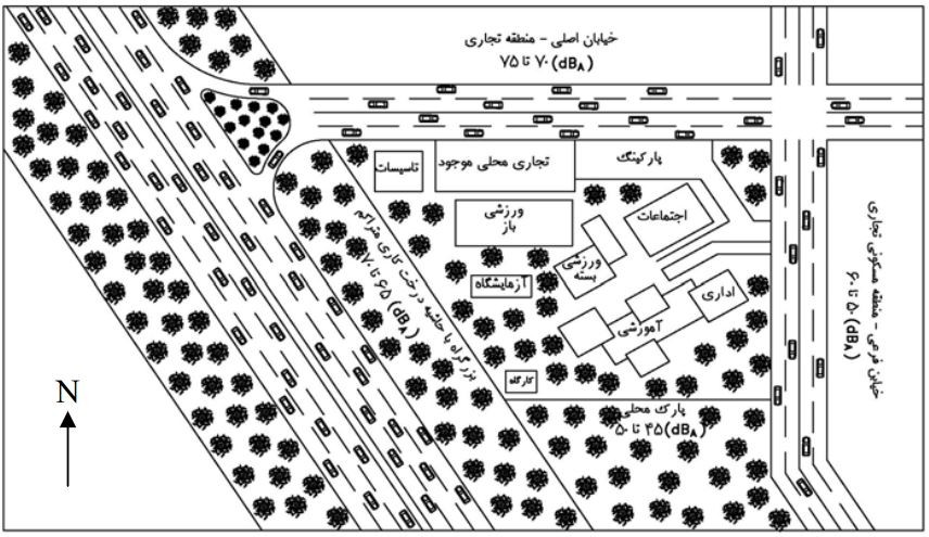 جانمایی محوطه و استقرار فضاها در یک ساختمان آموزشی تمامی فضاها در یک طبقه هم سطح