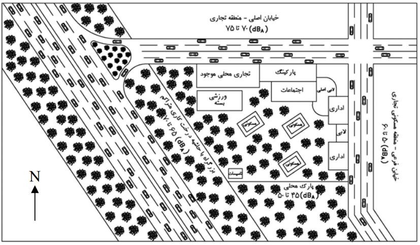 جانمایی محوطه و استقرار فضاها در یک مجموعه مسکونی – اداری تمامی فضاها در یک طبقه هم سطح