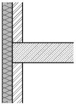 عایق حرارتی خارجی