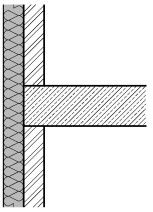 عایق حرارتی خارجی