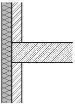 عایق حرارتی خارجی