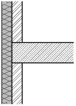 عایق حرارتی خارجی