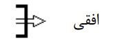 افقی