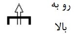 رو به بالا