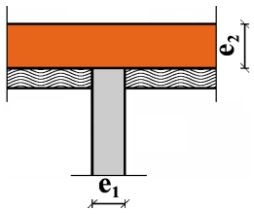 اتصال دیوارهای‌ داخلی‌ و خارجی