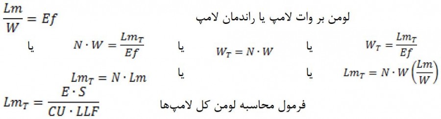 توان کل‌ لامپ‌های‌ چراغ‌ها