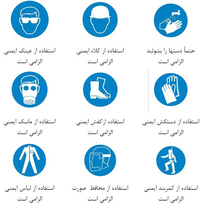 شکل‌ شماره ٣