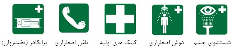 شکل‌ شماره 6