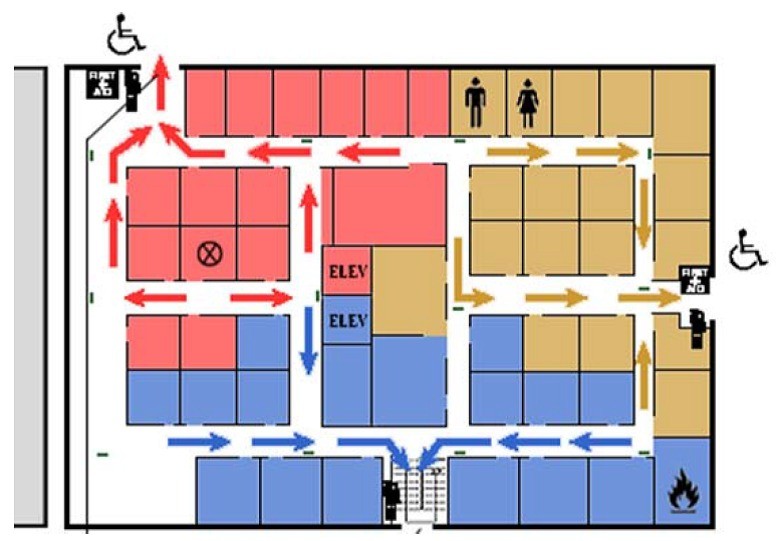 شکل‌ شماره ٩