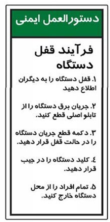 شکل‌ شماره ٢٥