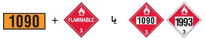 شکل‌ شماره ٢٨