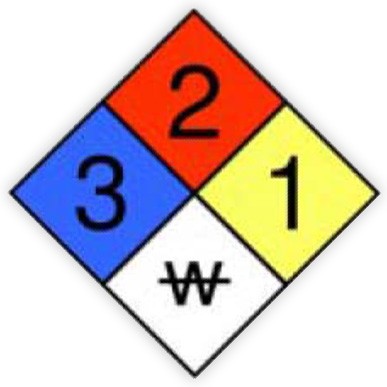 علامت‌ ایمنی‌ اضطراری‌ در ساختمان یا کارگاه بر اساس ضوابط‌ NFPA