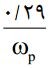 0.29/ωp