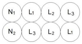 آرایش چسبیده به هم و در دو تراز برای 6 رشته کابل تک رشته موازی (سه فاز)
