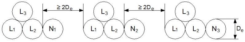 آرایش مثلثی مخصوص برای 9 رشته کابل تک رشته موازی (سه فاز)