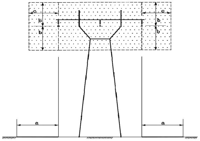 خط هوایی فشار قوی (63 کیلوولت و بالاتر)