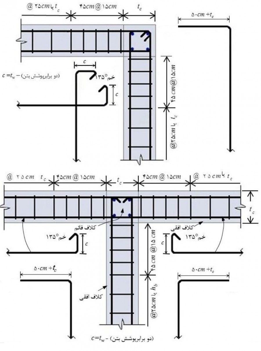 جزئیات میلگردگذاری برای اتصال دو کلاف افقی با کلاف قائم