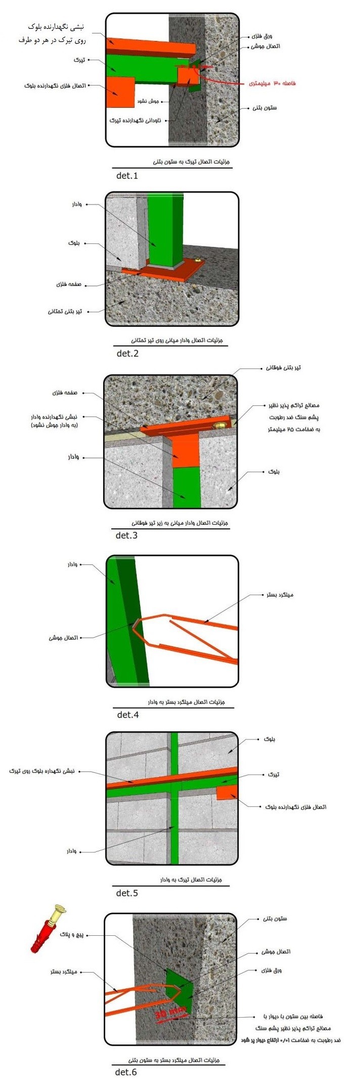جزییات اجرایی‌ اتصال تیرک و وادار در دیوار با ارتفاع بیش‌ از 3/5 متر
