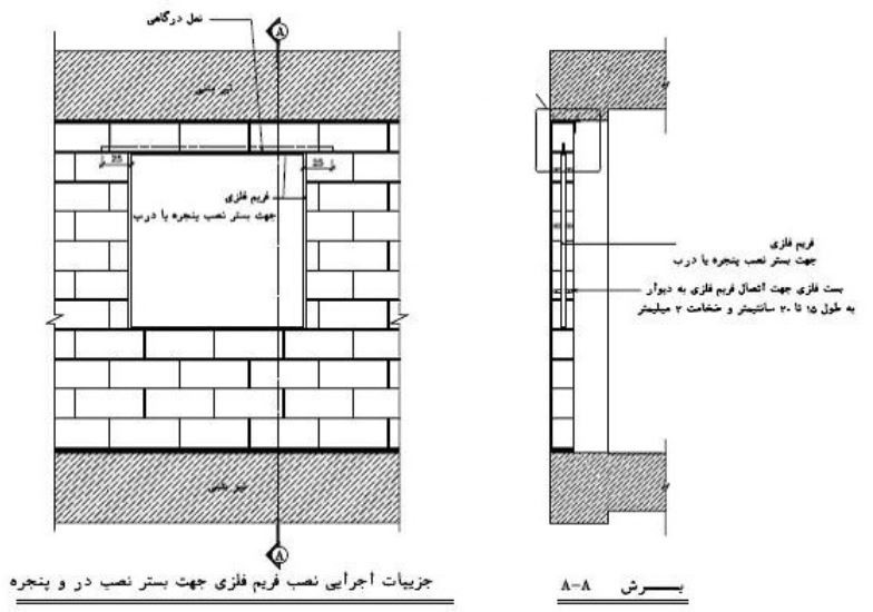 نحوه اجرای فریم‌ و نعل‌ درگاه در اطراف بازشو