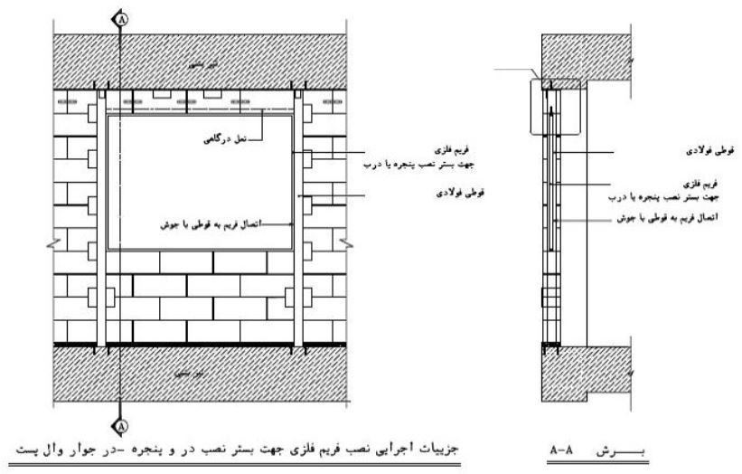نحوه اجرای وادار در دو طرف بازشو در صورت نیاز