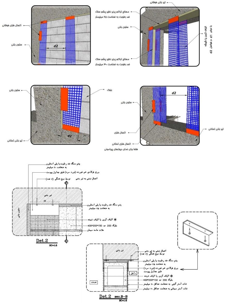 جزییات مسلح‌سازی دیوار با شبکه‌ الیاف