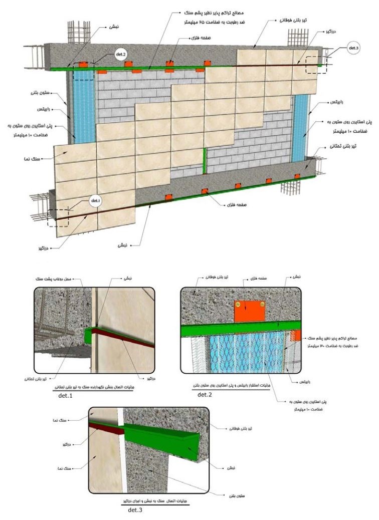 نحوه اجرای نمای چسبانده شده در دیوارهای جداسازی شده
