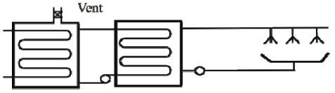 جدول شماره (14 – 13-3-1) - ردیف 3