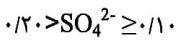 0.2-So4-2-0.1