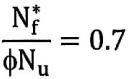 Nf-ϕNu=0.7