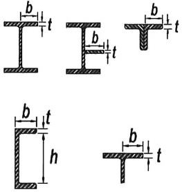 مثال نمونه 1