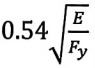 0.54-E-Fy