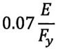 0.07-E-Fy