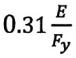 0.31-E-Fy