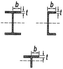 مثال نمونه 10