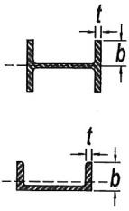 مثال نمونه 13