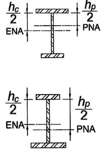 مثال نمونه 16