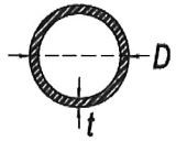 مثال نمونه 20