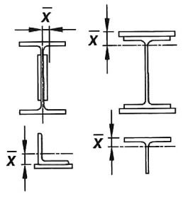 مثال نمونه 2