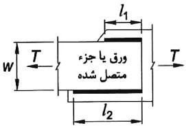 مثال نمونه 4