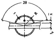 مثال نمونه 5