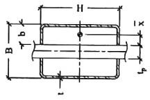 مثال نمونه 6