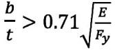 b-t-0.71-E-Fy