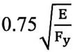 0.75-E-Fy