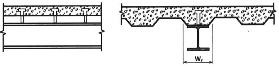 عرشه فولادی که کنگره‌های آن‌ها موازی با محور تیر است