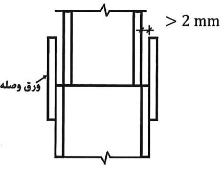 نیاز به ورق پرکننده در اتصالات جوشی